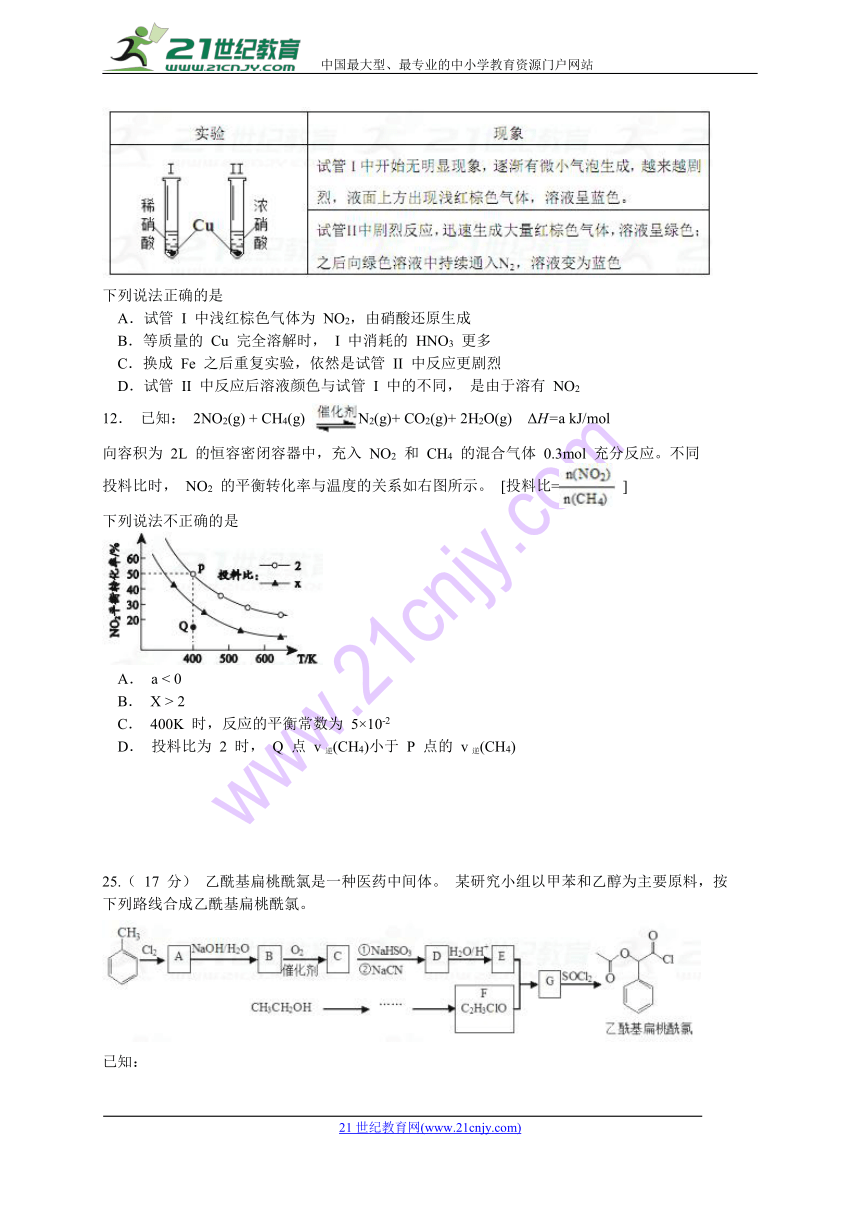 北京市房山区2018届高三第二次（5月）模拟理综化学试题