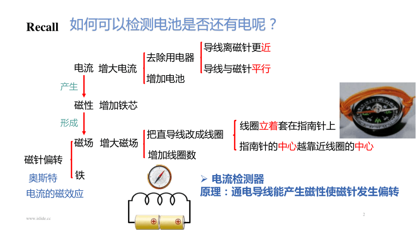 教科版（2001）六年级上册能量复习（课件14张ppt）