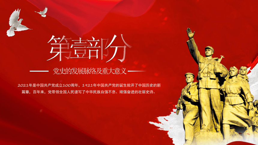 初中专题教育热烈庆祝中国共产党建党100周年 课件（20张PPT）
