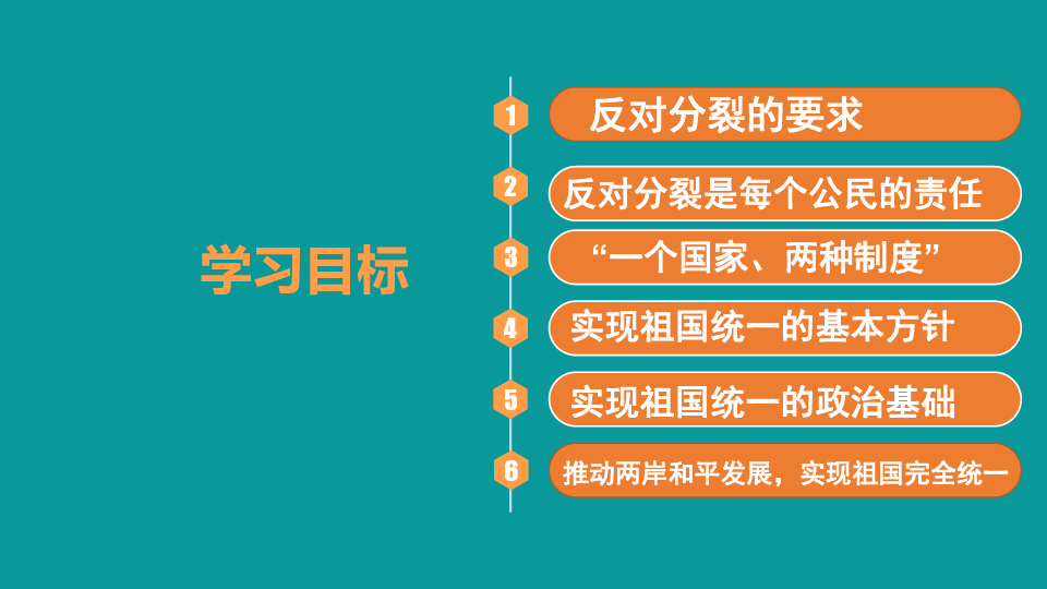 人教部编版九年级道德与法治上册7.2维护祖国统一课件（31张PPT）