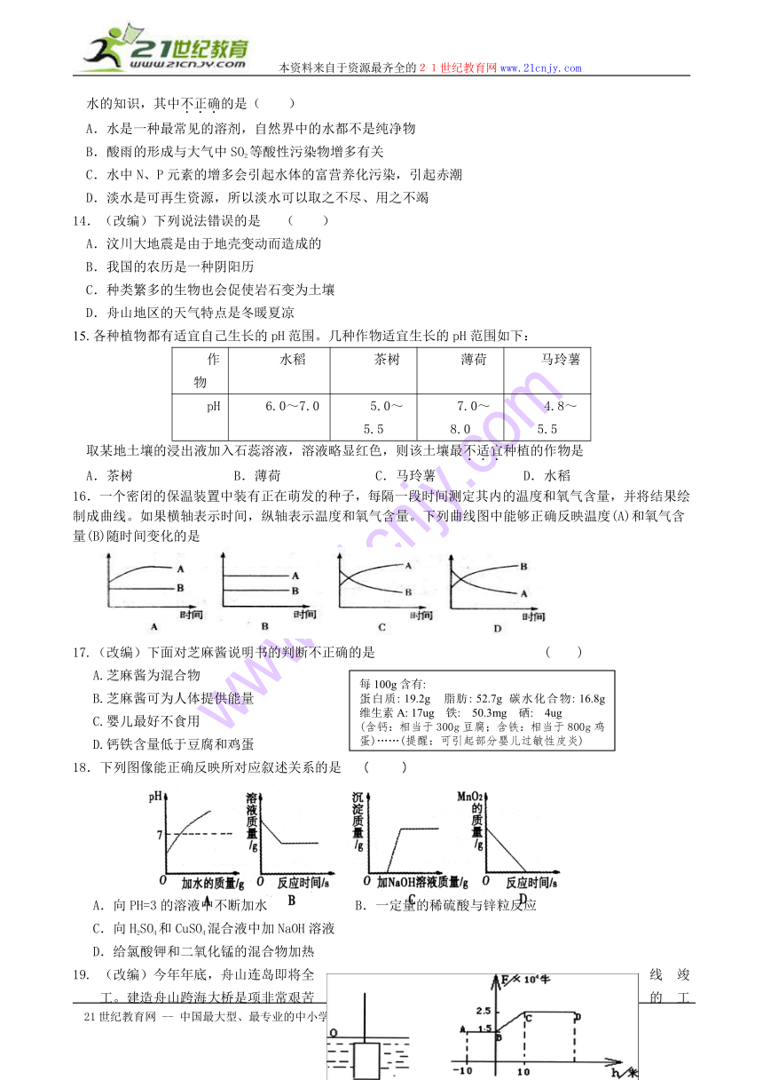 普陀区初中科学教师命题比赛参赛试卷7