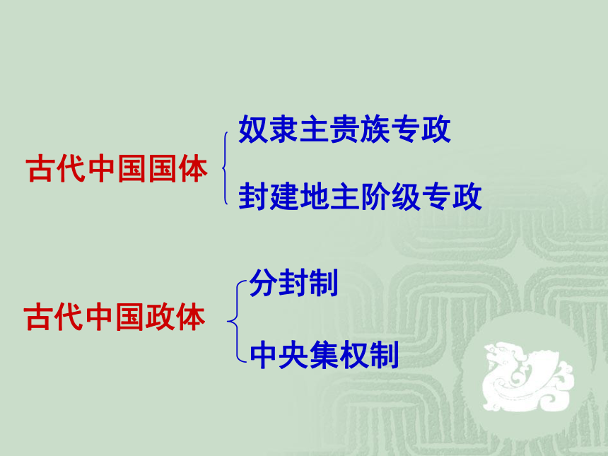人民版必修一专题一第一课中国早期政治制度的特点（共22张PPT）