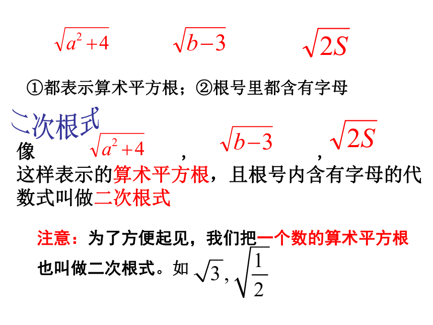 1.1 二次根式（共14张ppt）