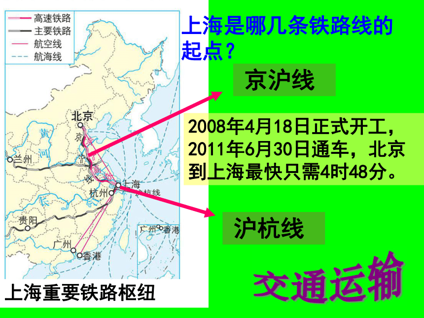 6.2.4《我国的经济中心——上海》课件