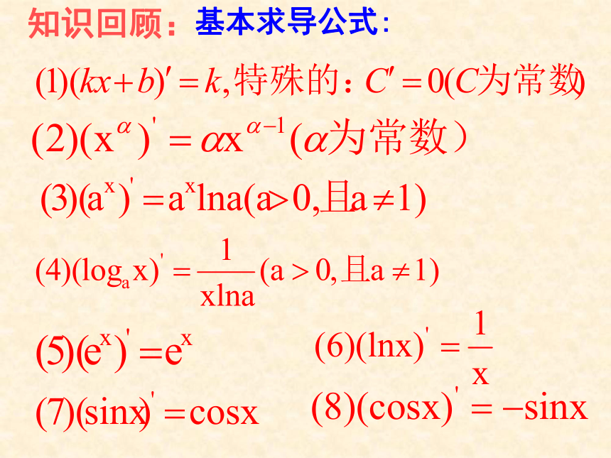 高中数学 1.2.2《简单复合函数的导数》课件 苏教版选修2-2