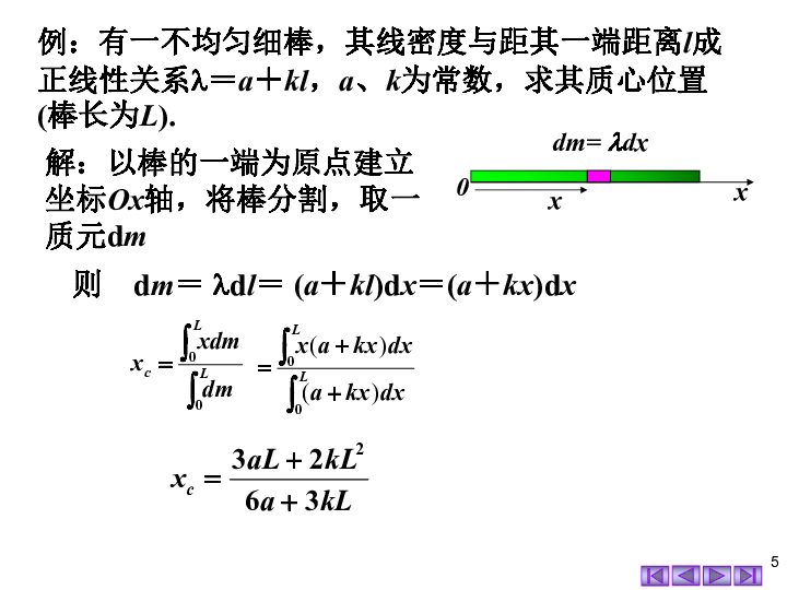 2020年湖南师大附中物理竞赛辅导（02力学运动定律）D质心 质心运动定理(共17张PPT)