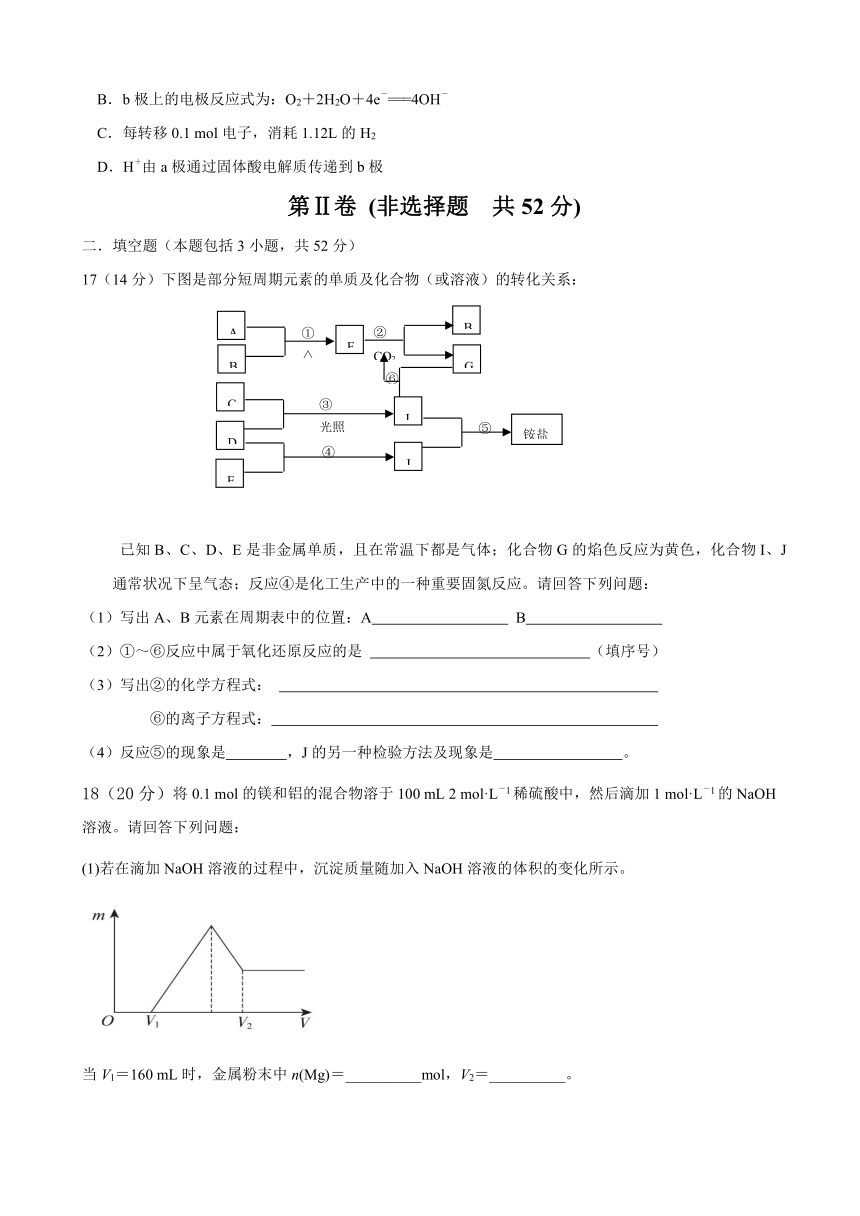 黑龙江省虎林市高级中学2016-2017学年高一5月月考化学试题