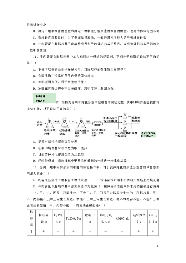 河南省周口市扶沟县高级中学2018-2019学年高二下学期第一次月考生物试题