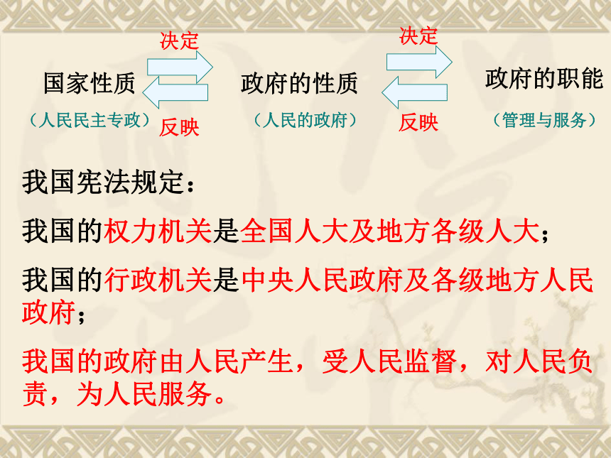 2013年公开课政府的职能：管理与服务课件