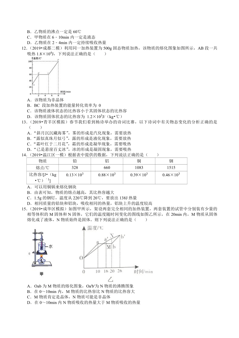 四川中考物理复习各地区2018-2020年模拟试题分类（成都专版）（1）——物态变化（含解析）