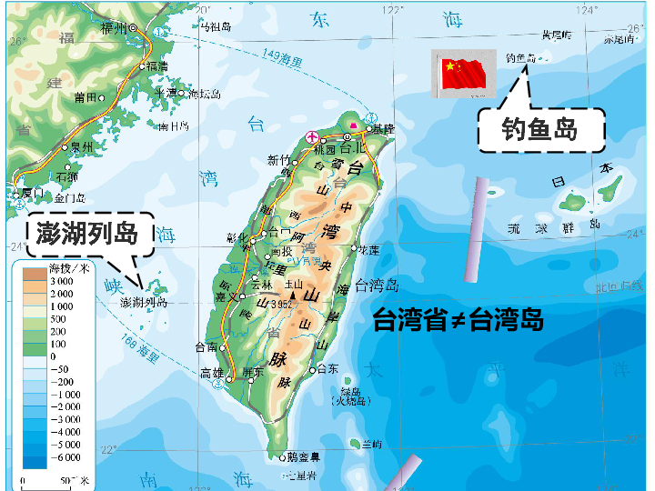 中图版七下地理72台湾省课件31张ppt