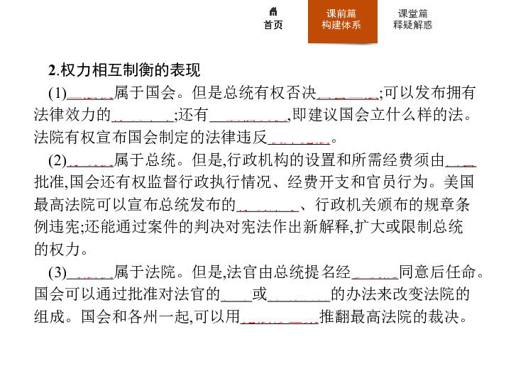 2019-2020学年人教A版高二政治人教版选修3课件：专题3 3 美国的三权分立 课件（18张）