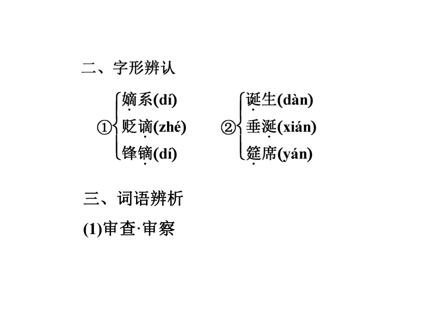 2013【优化方案】苏教语文选修传记选读：专题四启功传奇