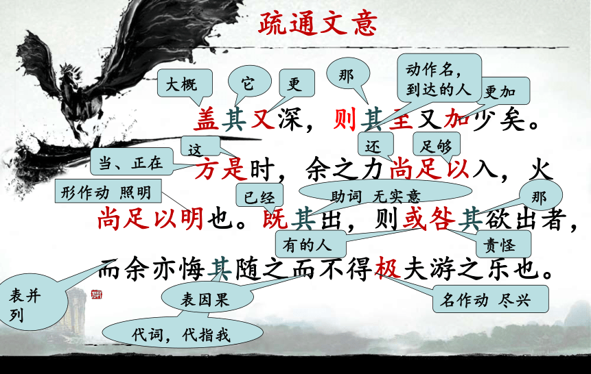 游褒禅山记 课件(共34张PPT)