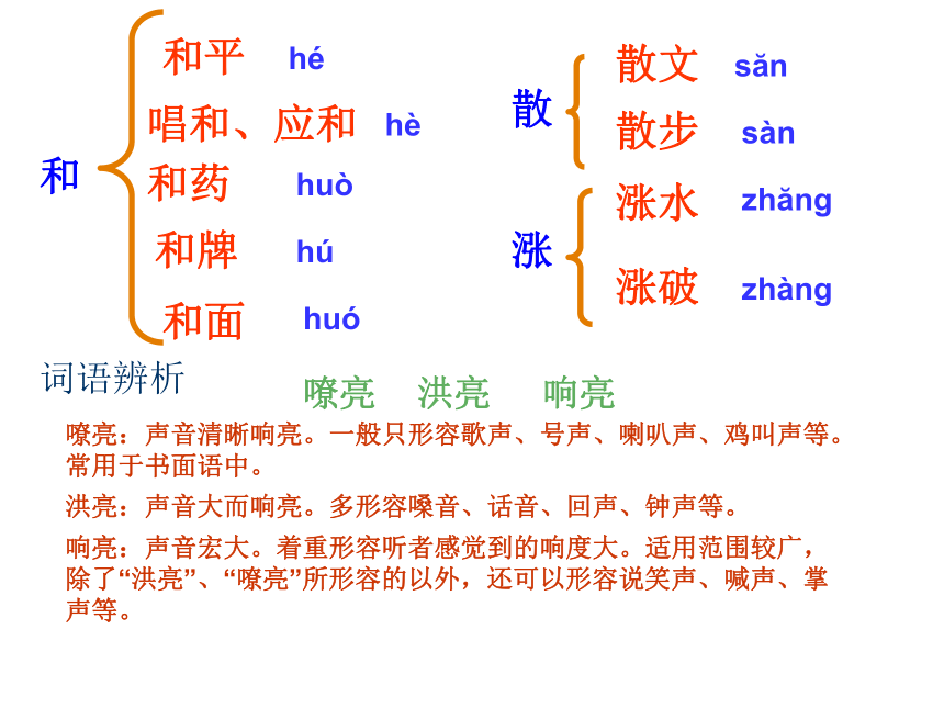 朱自清《春》课件（35页）