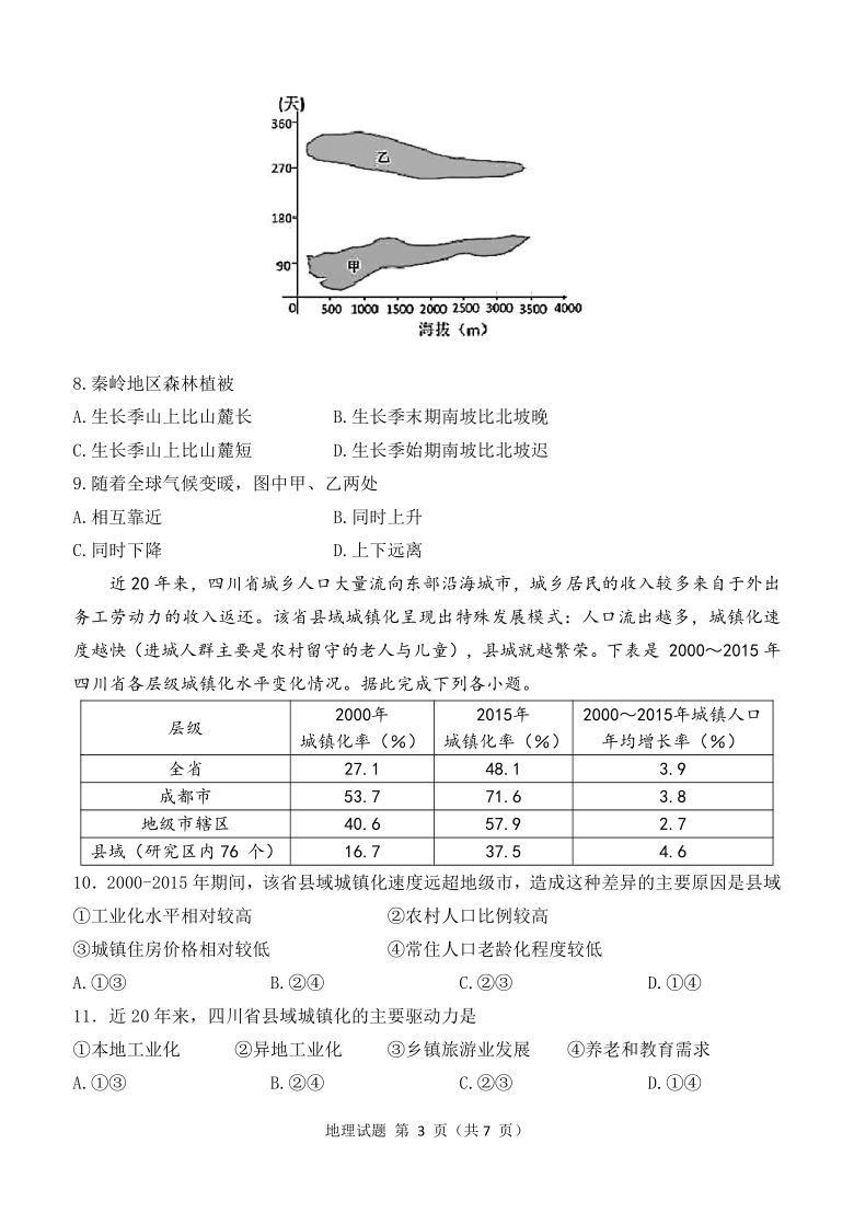 山东省实验高中2021届高三第三次（12月）诊断考试地理试题 Word版含答案