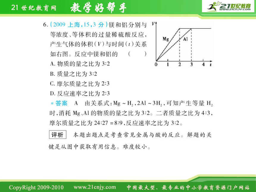 五年高考三年模拟化学（新课标版）课件：专题14  几种重要的金属