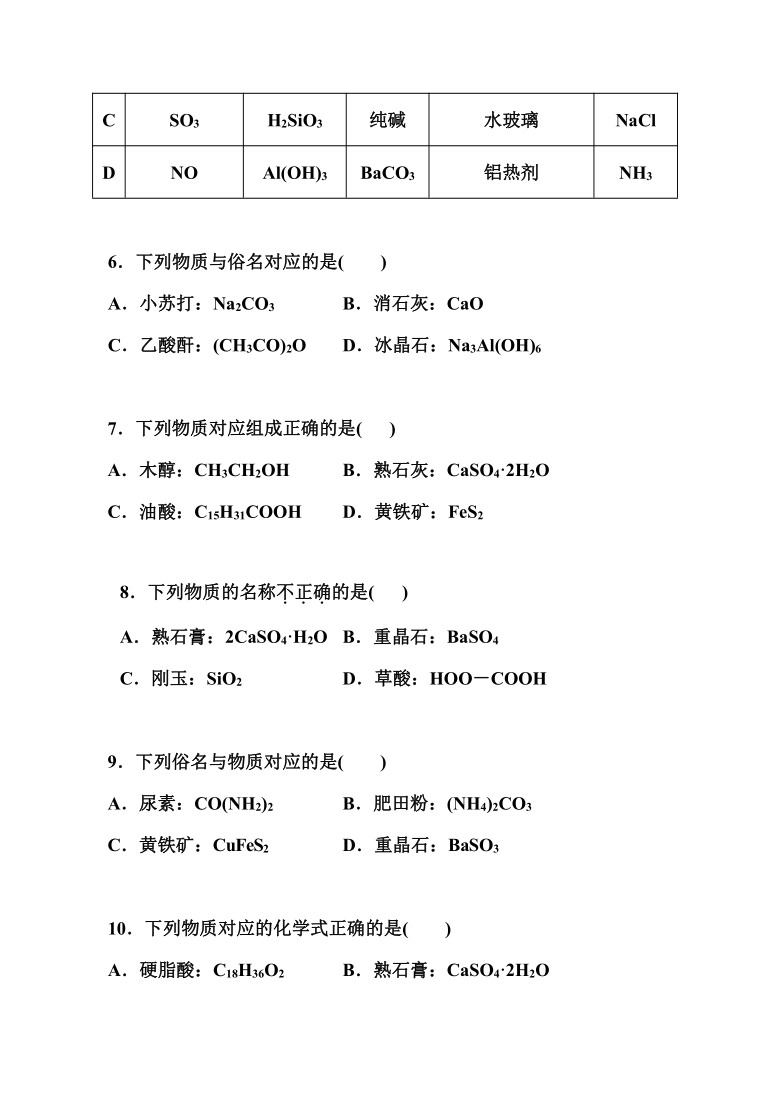 2022届高考化学一轮复习突破训练：物质的组成、性质和分类（word版含解析）