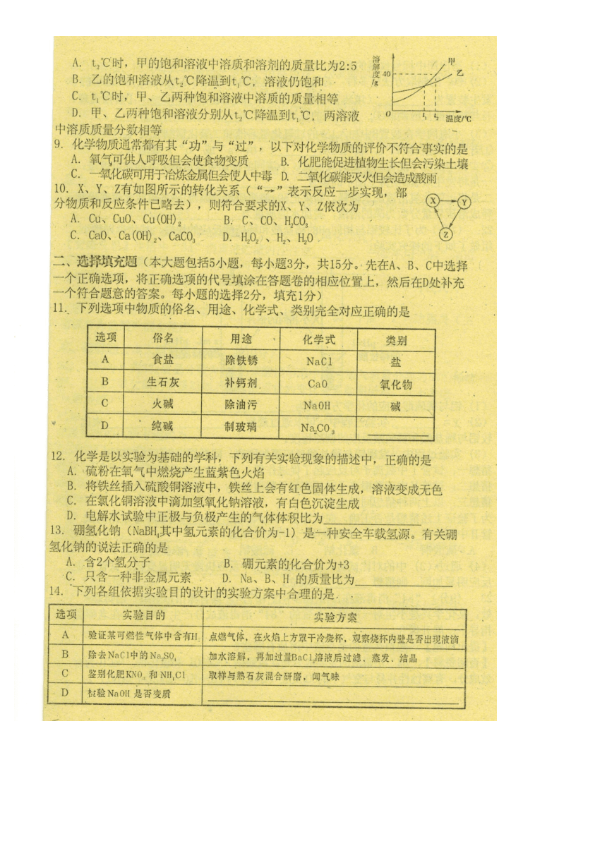 江西省萍乡市2017届九年级二模考试化学试题（扫描版，有答案）