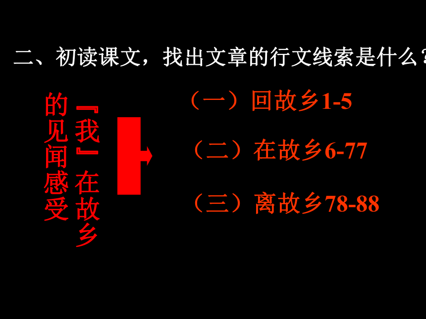 8《故乡》 课件