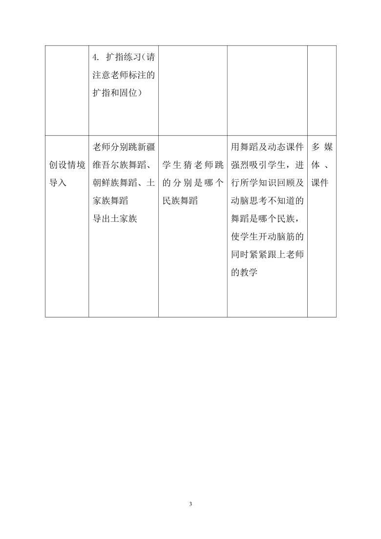 阿拉里呦简谱_阿拉妹子下扬州简谱(4)