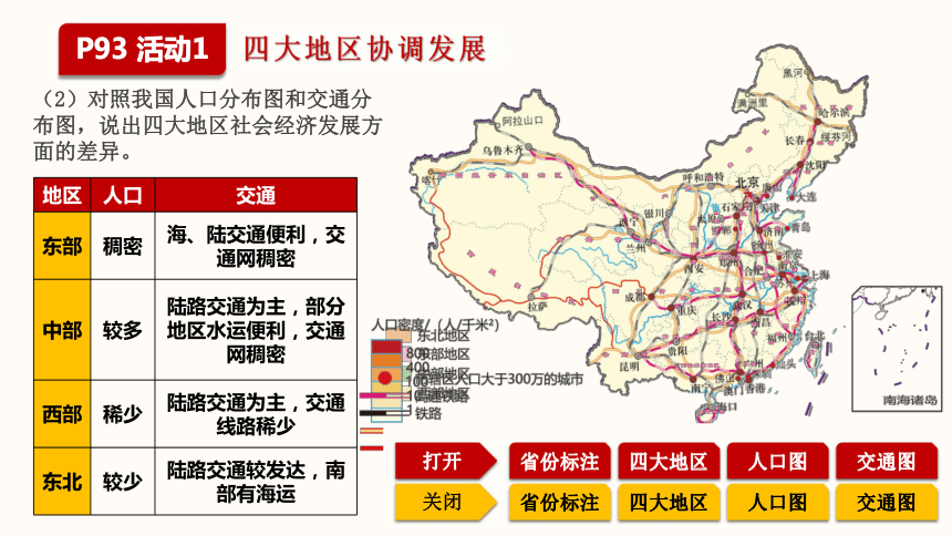 42我国区域发展战略课件40张