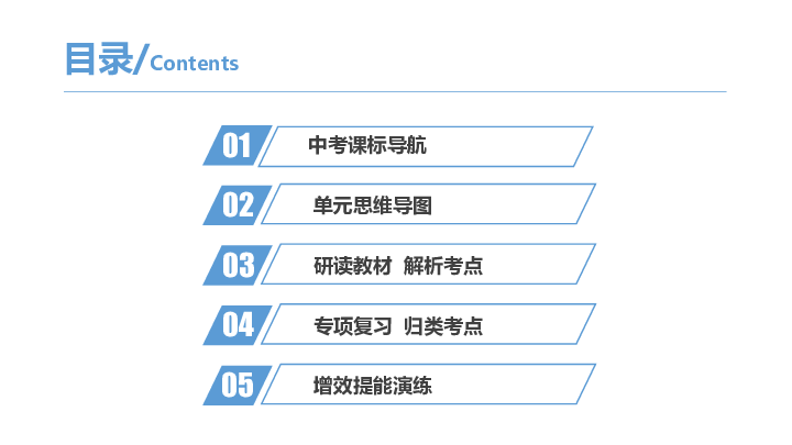 2019年中考一轮复习道德与法治八年级上第一单元  走进社会生活  课件（56张PPT）