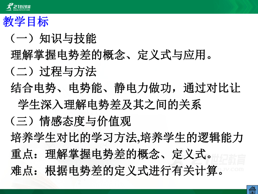 高中物理选修3-1第一章静电学-5.电势差（课件）