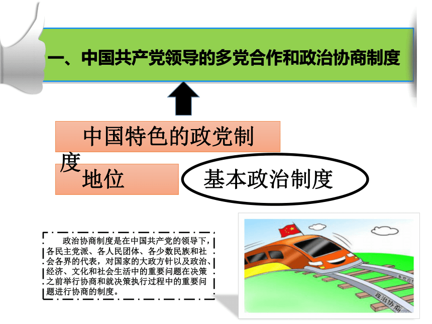 3.5.3 基本政治制度课件