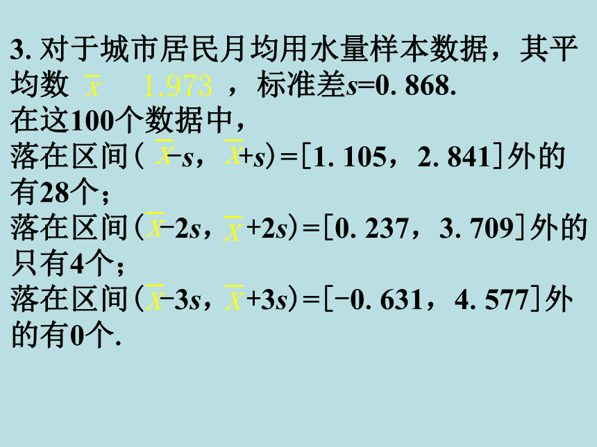 2.2.2 用样本的数字特征估计总体的数字特征 课件1