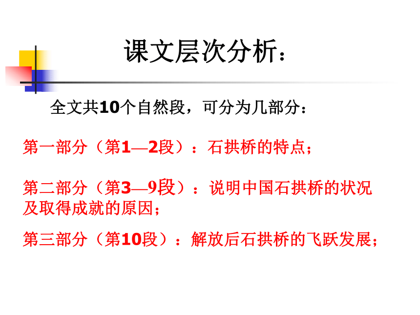 人教版（新课程标准）八年级上册(2017部编）第五单元 17 中国石拱桥 课件