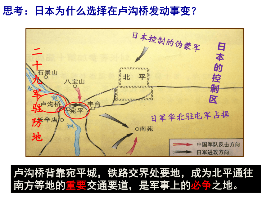 人教部编版历史八年级上册第19课七七事变与全民族的抗战课件34张ppt