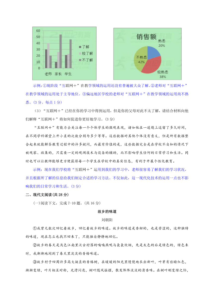 2018届 人教版九年级语文下册 word版习题：期中测试卷