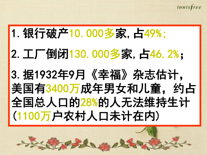 人教版高中历史必修二 第18课罗斯福新政 课件（共20张PPT）