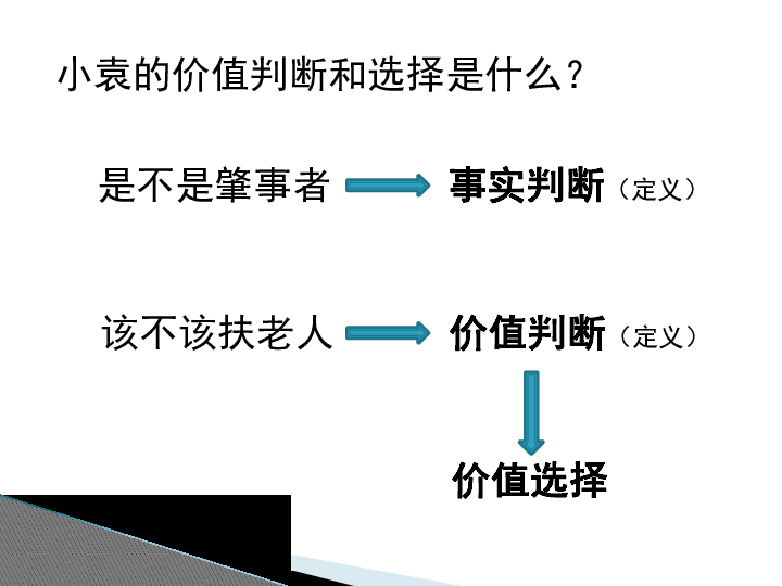 价值判断与价值选择课件共21张ppt 21世纪教育网 0984