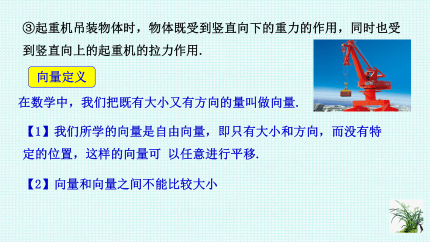 6.1.1平面向量的实际背景及概念课件-2020-2021学年高一下学期数学人教A版（2019）必修第二册(共18张PPT)