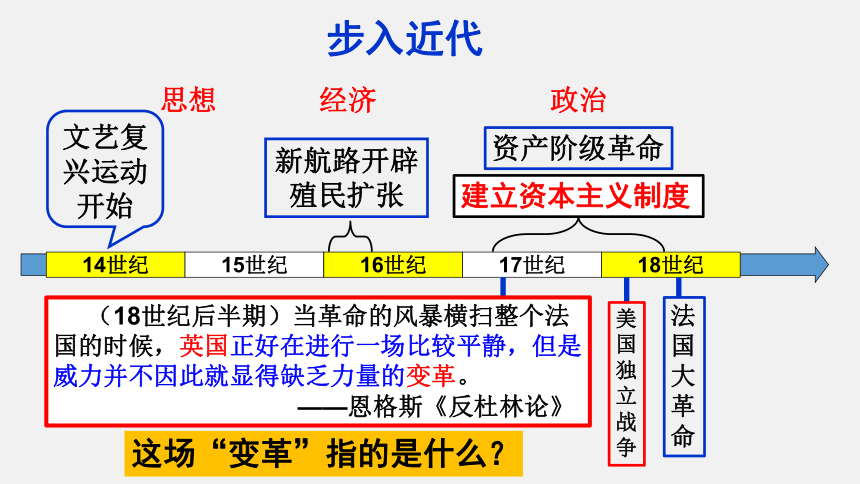 第20課第一次工業革命課件29張ppt