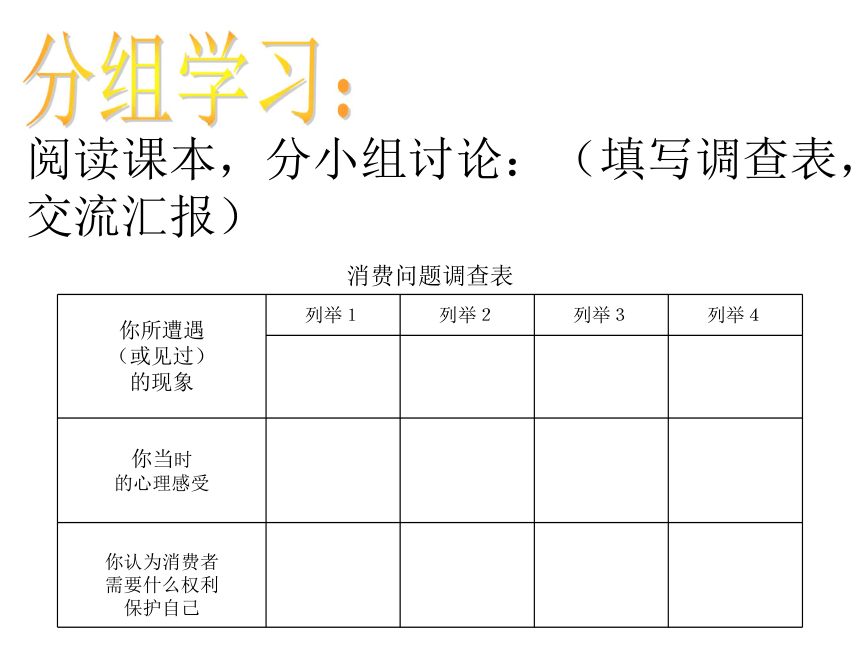 消费者依法享有的合法权利(江苏省常州市)