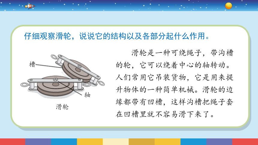 改变力的方向是否省力省力不省力随着被提升的重物一起运动是固定的