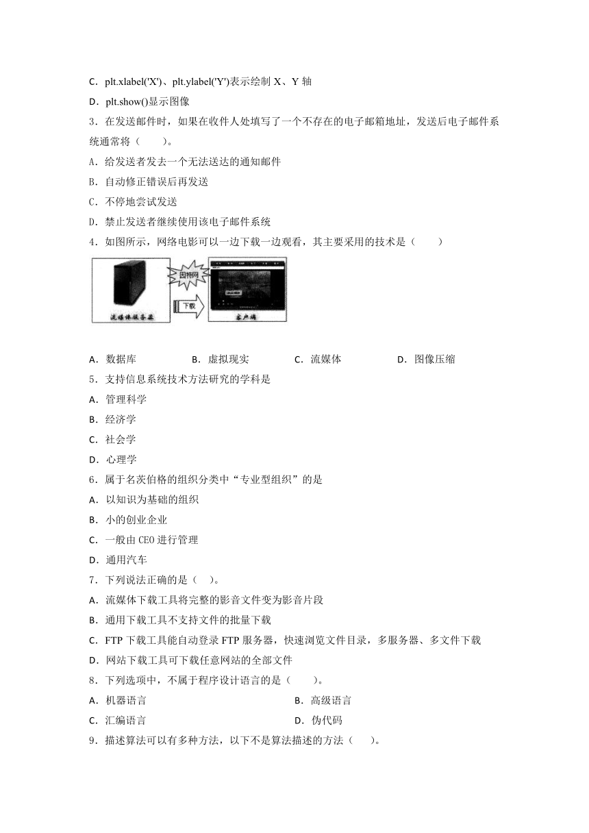 -2021-2022学年高 中信息技术浙 教版（2019） 必修1 综合练习（第一二三章） （含答案）