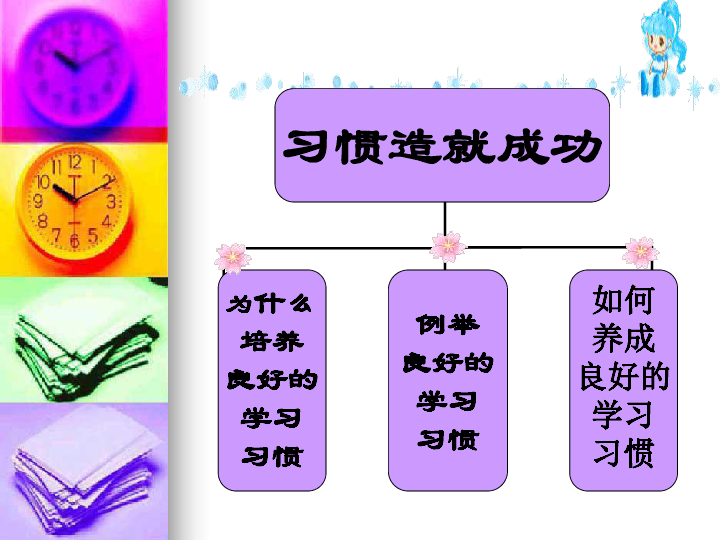 教案的教学反思怎么写_如何写教案的反思与小结_写教案的反思