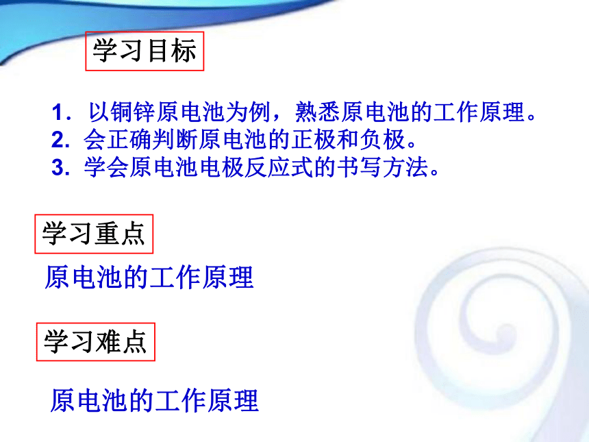 人教版高中化学选修四4-1原电池（课件）（共47张PPT）