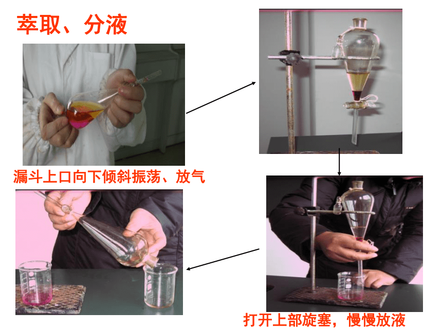 1.2.1 物质的分离和提纯 课件2（41张）