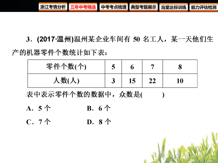 2018年浙江中考数学复习 统计与概率 第27课时 数据的收集、整理与描述（69张PPT）