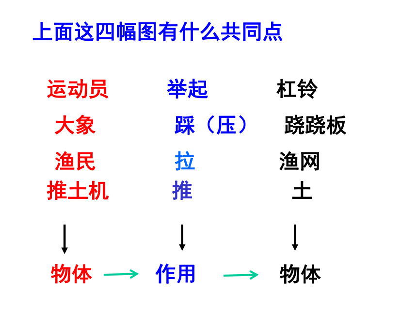 人教版初中八年级下册物理第七章力第一节力 (共49张PPT)