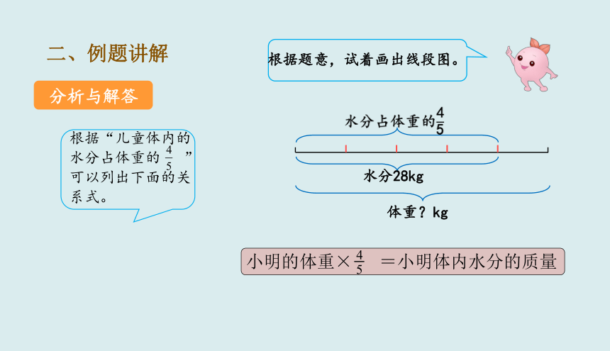 人教版六年级上册数学3分数除法——解决问题（1）课件（24页ppt）