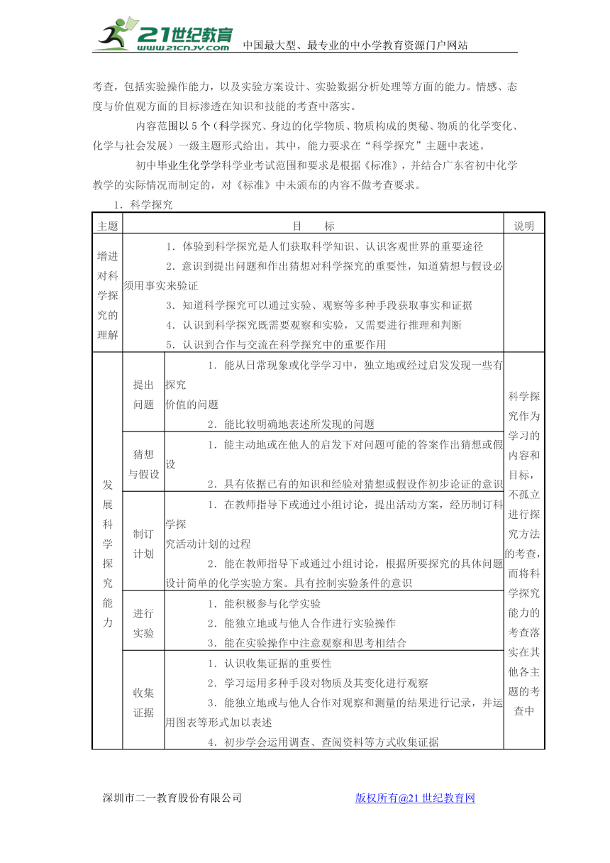 2018年广东省初中毕业生化学学科学业考试大纲