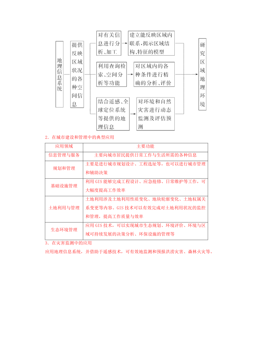 浙江教育绿色评价联盟高三上学期联考地理试题解析（解析版）