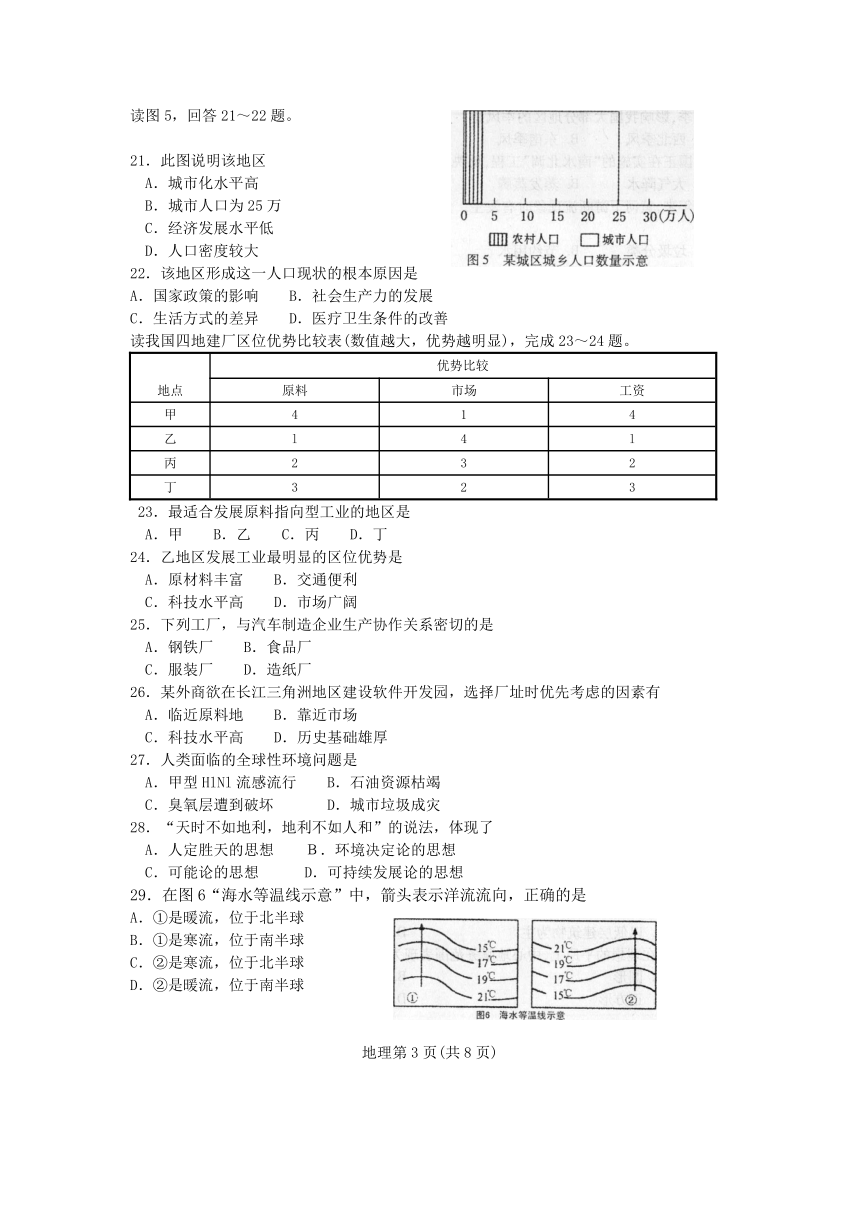 2011年12月黑龙江省普通高中学业水平考试地理试卷