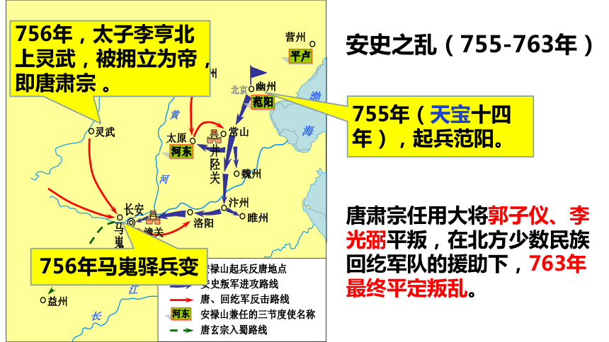 安史之乱简介路线图图片